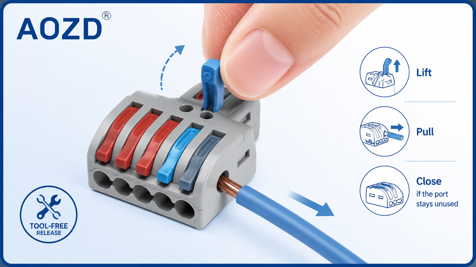 Close-up of a lever quick splice connector being released by lifting the lever to remove a wire